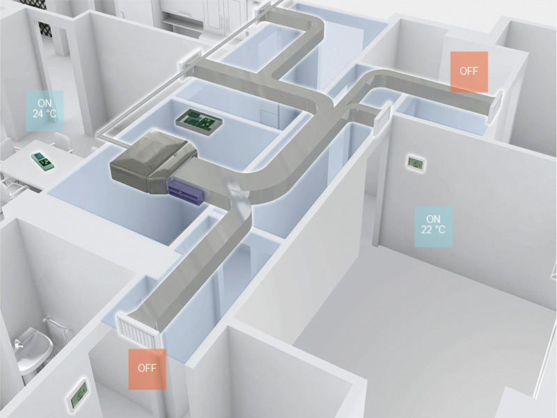 Sistemas de climatización