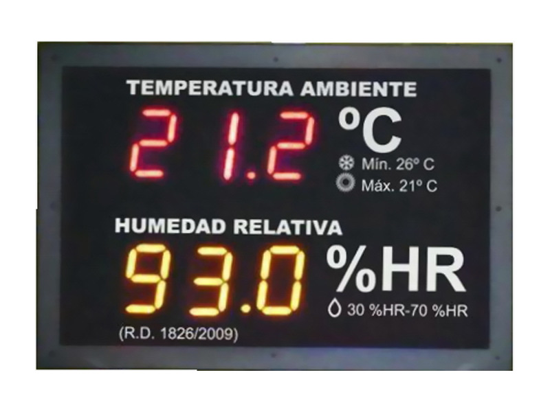 Sistemas de climatización
